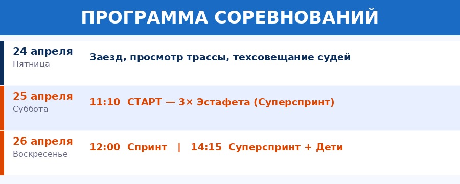 Программа соревнований Дрогичинский дуатлон 2026